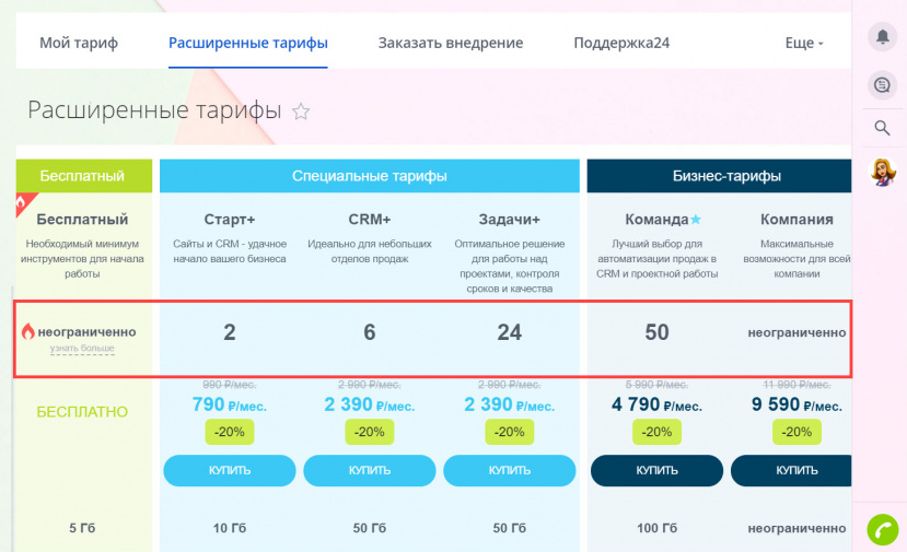 Выбор тарифа телефона. Тариф компания битрикс24. Битрикс тарифы. Битрикс24 профессиональный тариф. Битрикс тариф стандарт.